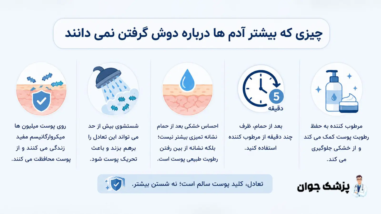 مراقبت پوست در تابستان